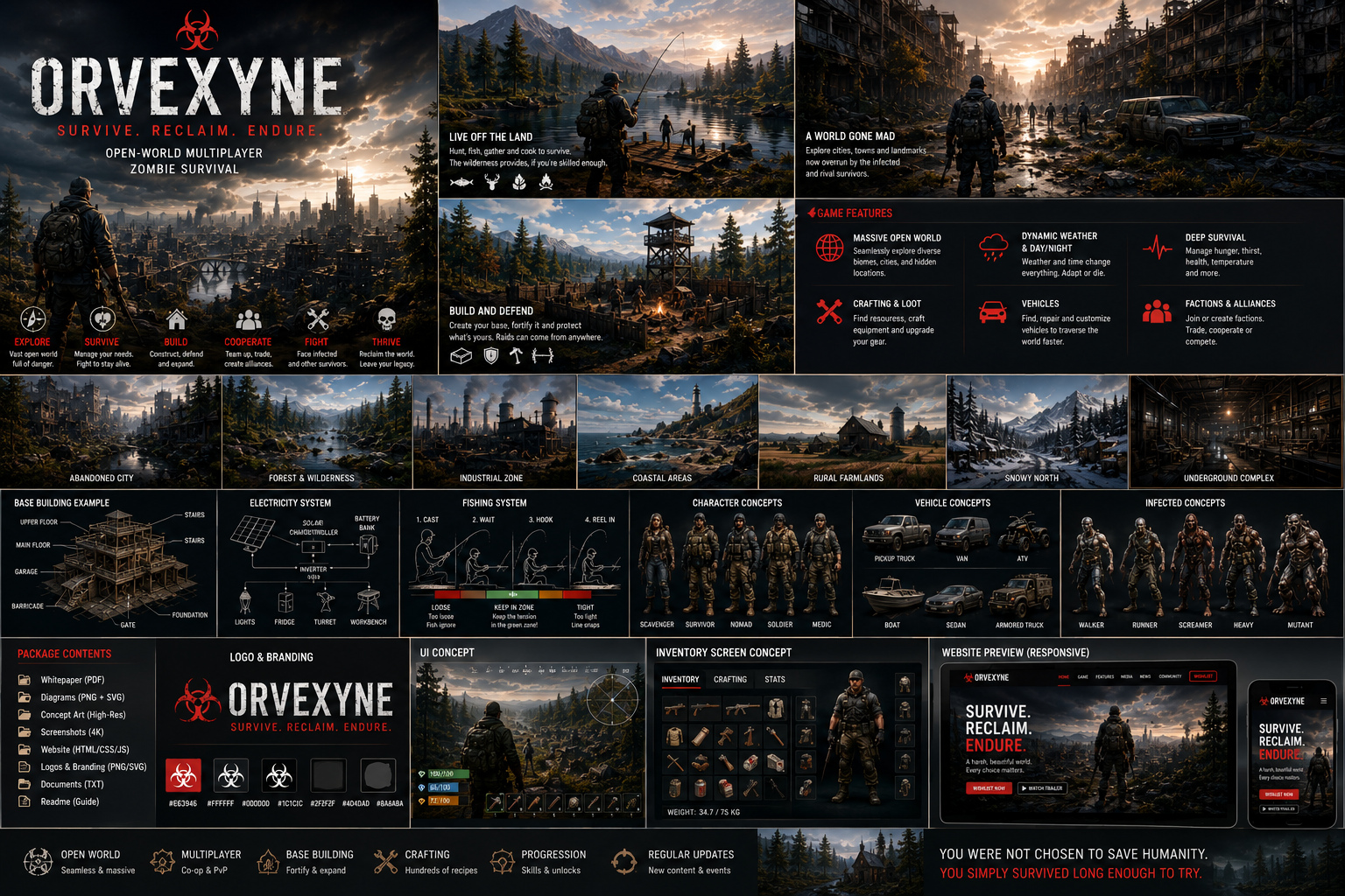 ORVEXYNE high-resolution promotional concept